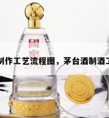 茅台酒制作工艺流程图，茅台酒制酒工艺流程
