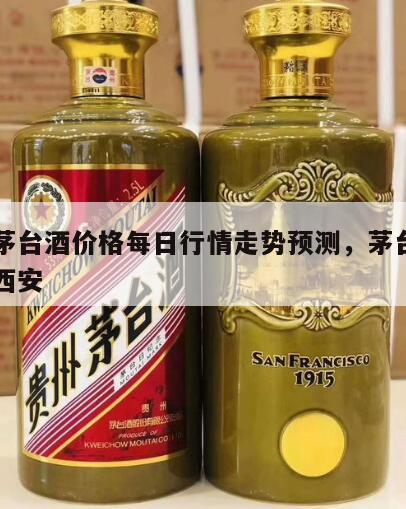西安茅台酒价格每日行情走势预测，茅台今日价格西安