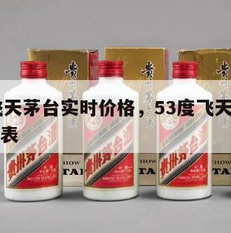 53度飞天茅台实时价格，53度飞天茅台实时价格表
