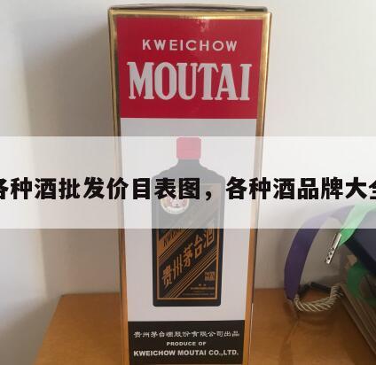 各种酒批发价目表图，各种酒品牌大全