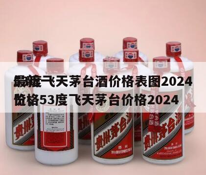 53度飞天茅台酒价格表图2024
最新一览，53度飞天茅台价格2024
价格