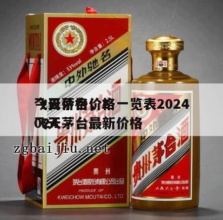 飞天茅台价格一览表2024
今日价格，2024
飞天茅台最新价格