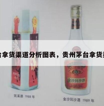 茅台拿货渠道分析图表，贵州茅台拿货渠道