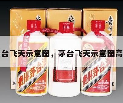 茅台飞天示意图，茅台飞天示意图高清