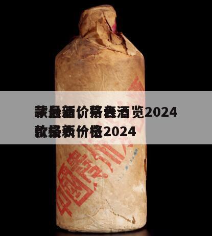茅台酒价格表一览2024
款最新，茅台酒价格表一览2024
款最新价格