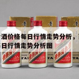 西安茅台酒价格每日行情走势分析，西安茅台酒价格每日行情走势分析图