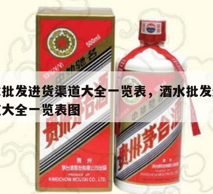 酒水批发进货渠道大全一览表，酒水批发进货渠道大全一览表图