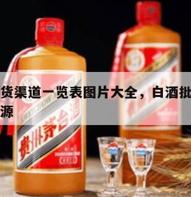 白酒拿货渠道一览表图片大全，白酒批发商去哪找货源