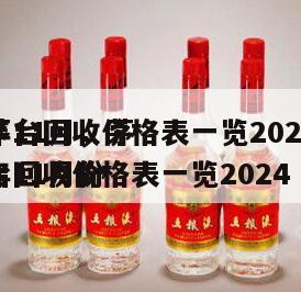 茅台回收价格表一览2024
年11月，茅台回收价格表一览2024
年11月份