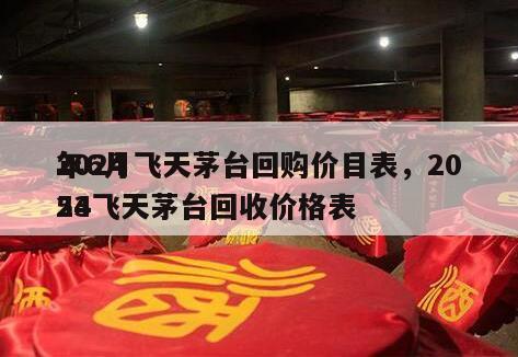 2024
年6月飞天茅台回购价目表，2024
53飞天茅台回收价格表
