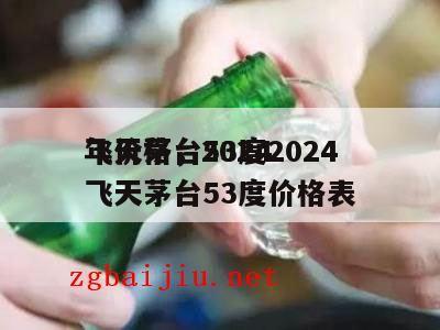 飞天茅台53度2024
年价格，2024
飞天茅台53度价格表