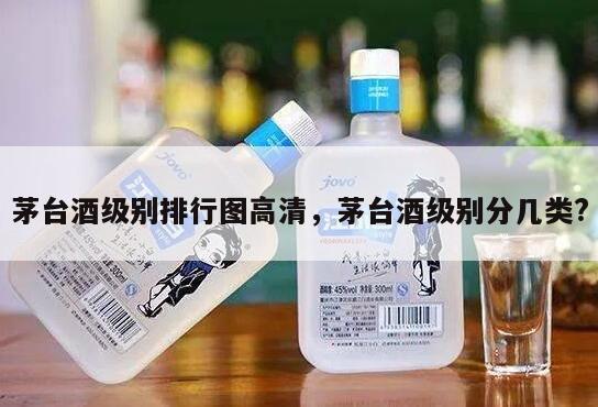茅台酒级别排行图高清，茅台酒级别分几类?