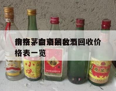 南京茅台酒回收*
价格，南京茅台酒回收价格表一览