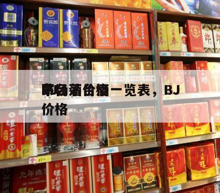 BJ
茅台酒价格一览表，BJ
市场茅台酒价格