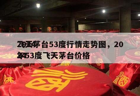 2024
飞天茅台53度行情走势图，2024
年53度飞天茅台价格