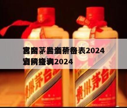 黑金茅台酒价格表2024
官网，黑金茅台酒价格表2024
官网查询