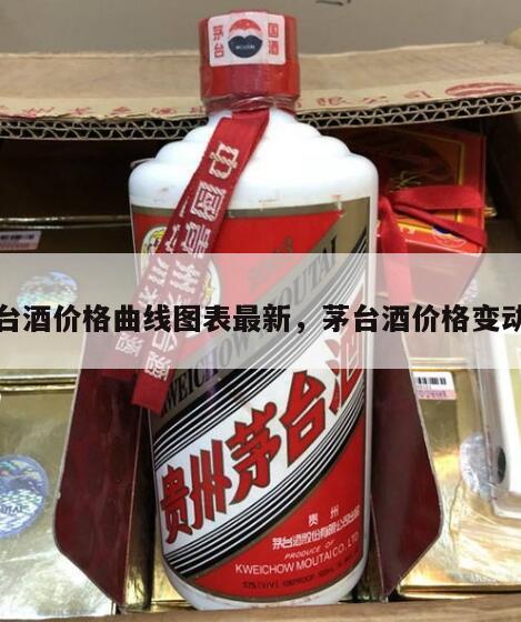 茅台酒价格曲线图表最新，茅台酒价格变动表