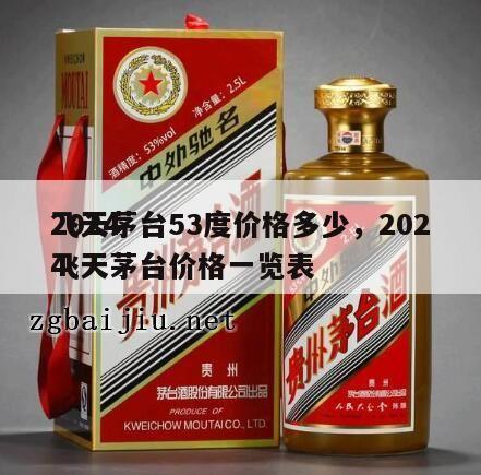 2024
飞天茅台53度价格多少，2024
飞天茅台价格一览表