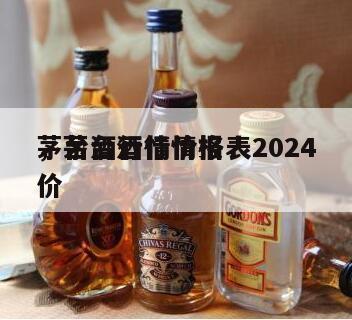 茅台酒行情价格表2024
，茅台酒行情报价
