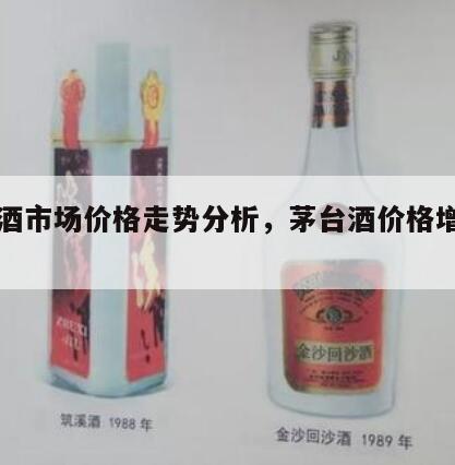 茅台酒市场价格走势分析，茅台酒价格增长走势图